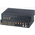 4 INPUT 2 OUTPUT COMPONENT VID - PAM Distributing Co - 2