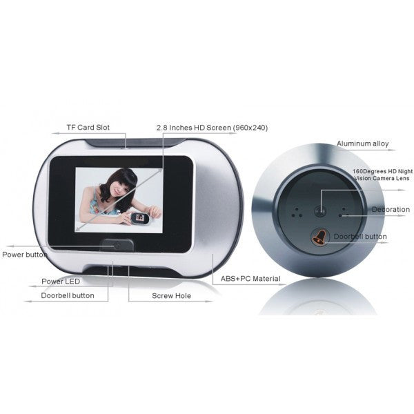 Digital Peephole Viewer Video